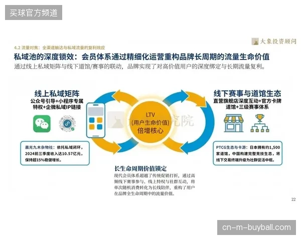 赛事零售流量剧增背景下，跨城物流系统能否支撑衍生品销售的突发性爆发